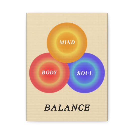 Mind, Body, Soul - Wall Art